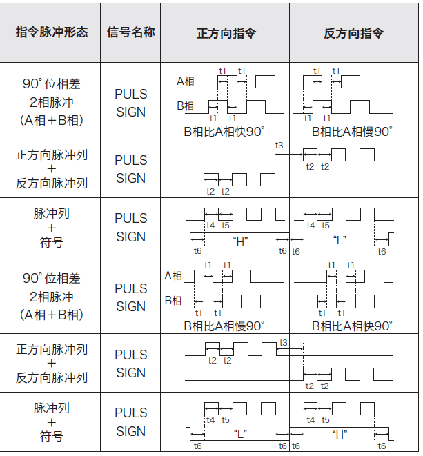 91视频APP污黄下载