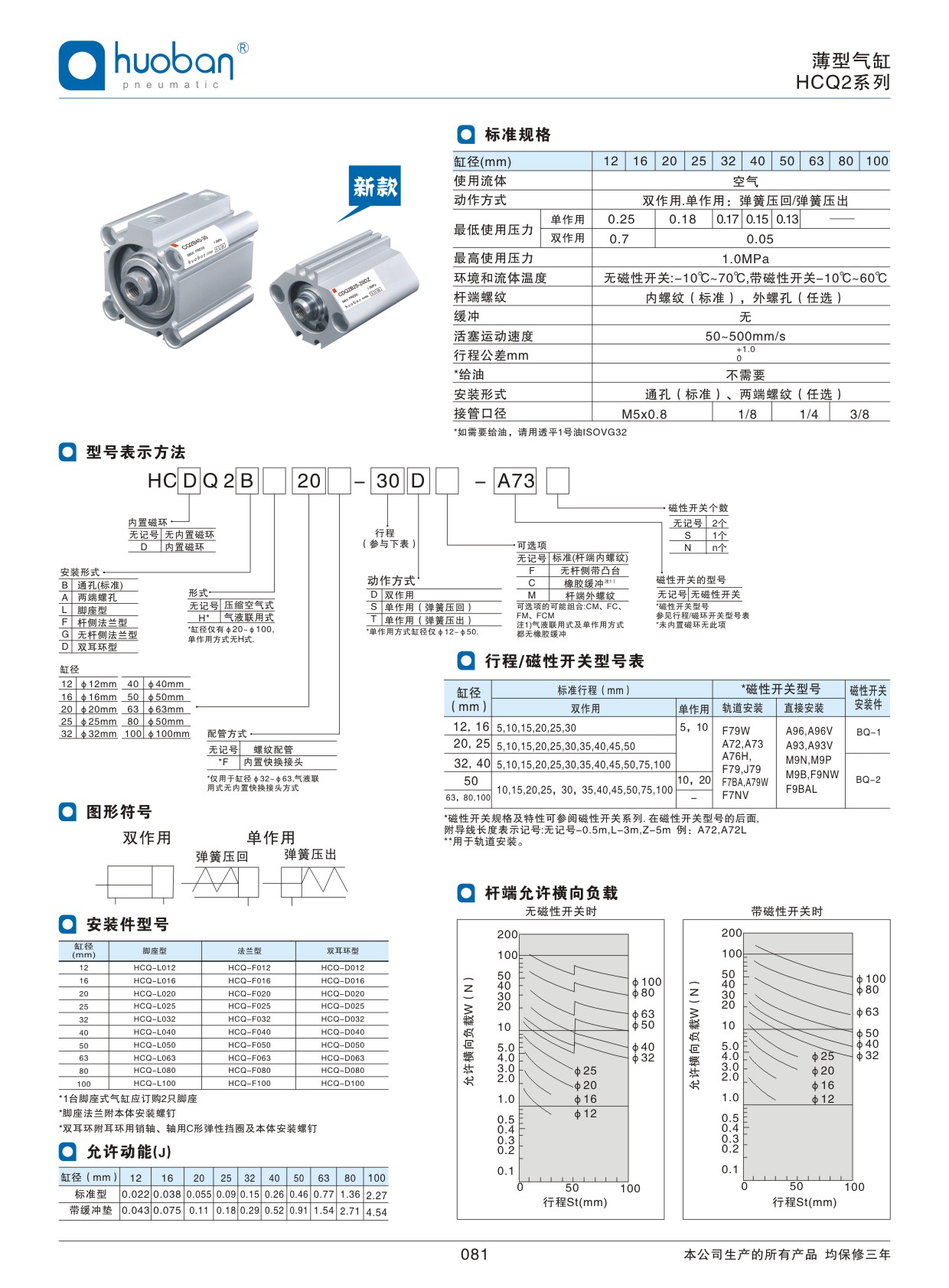 HCQ2薄型气缸，标准型