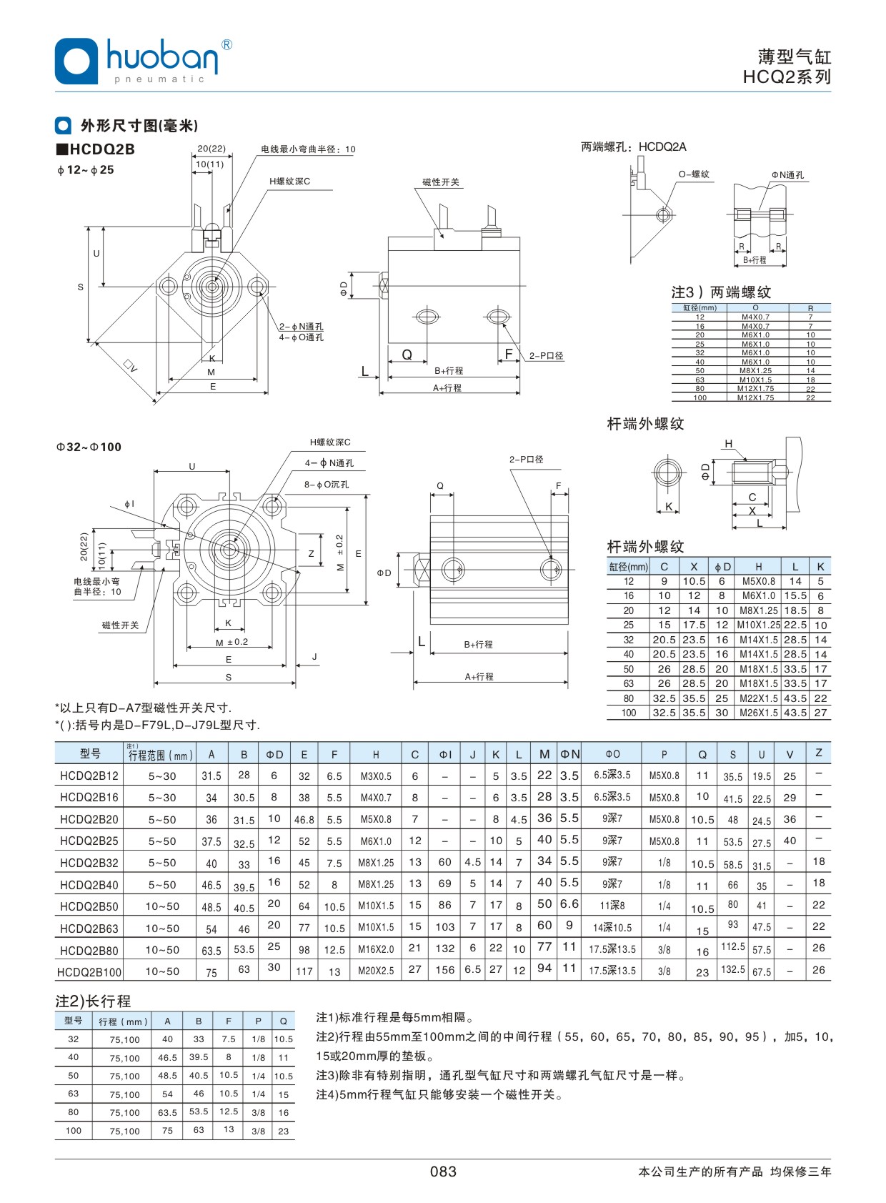 HCQ2薄型气缸，标准型