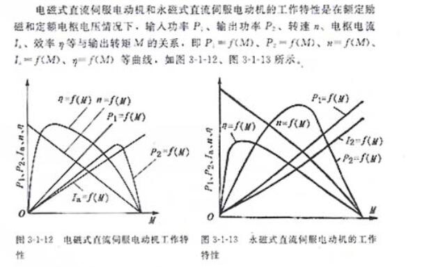 91视频免费看污电机