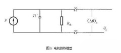 91视频免费看污电机